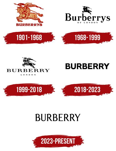 burberry colour pattern meaning honey|Burberry horse logo meaning.